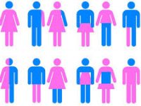 Transgender Rights: Why Should Life be so Hard for Them?